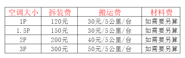 贵阳市空调移机及费用电话在哪里找